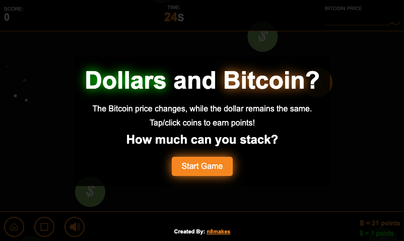 Dollars and Bitcoin Game